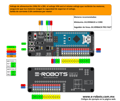 Tarjeta PCB minisumo